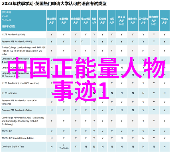 中外励志故事精选跨文化成功人士的激励传说