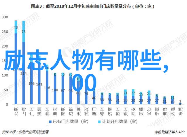 从逆境中升起的光芒2019年感动中国十大人物的反差故事