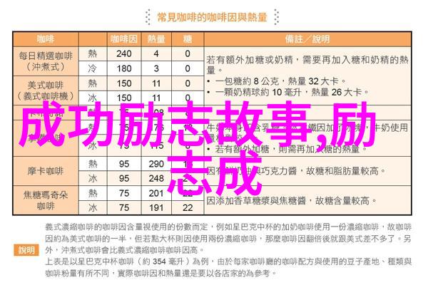 人物素材100字30篇-深度挖掘人生故事的精华篇章